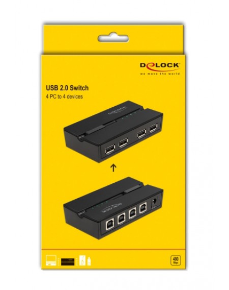 DELOCK USB 2.0 switch 11494, 4x USB Type B σε 4x USB, με μαγνήτη, μαύρο