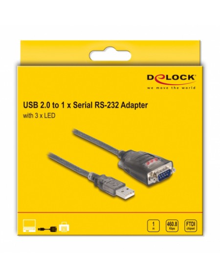 DELOCK καλώδιο USB 2.0 σε RS-232 DB9 61400, 460.8Kbps, 1m, διάφανο