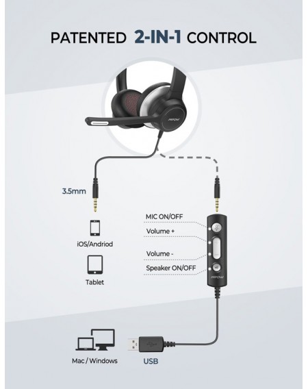 MPOW headset HC6, μικρόφωνο με noise canceling, 3.5mm & USB, μαύρο-ασημί