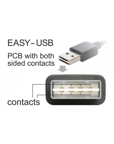 POWERTECH Καλώδιο USB σε USB Micro-B CAB-U133, 90°, Dual Easy USB, 1m