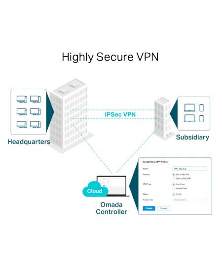 TP-LINK Gigabit VPN Router ER7206, 5x Gigabit & 1x SFP port, Ver. 1.0