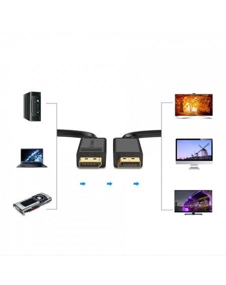 Ugreen cable DisplayPort 1.2 4K 1.5 m black (DP102 10245)
