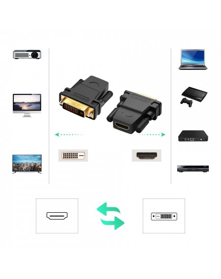 Ugreen HDMI adapter (female) - DVI 24 + 1 (male) FHD 60 Hz black (20124)